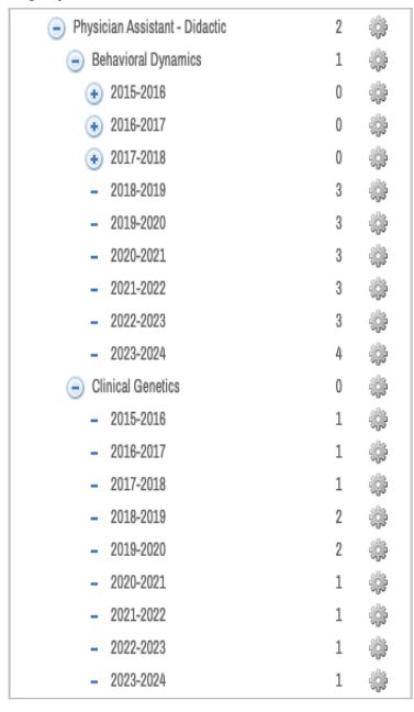 couldn't organize a.png